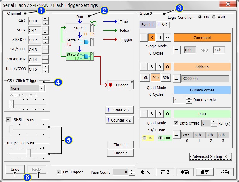 設(shè)定 SPI觸發(fā)功能以觸發(fā) Serial Flash 命令0Bh,地址 12h 23h 45h.