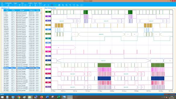 Listng of Mult I3C channel decode and digital tming diagram