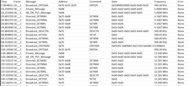 CSV export in Excel sofware